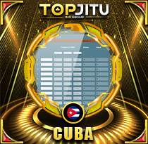 PREDIKSI TOGEL CUBA 09 JAN 2026 TOPJITU