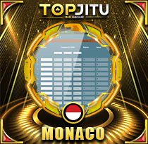PREDIKSI TOGEL MONACO 13 JAN 2026 TOPJITU