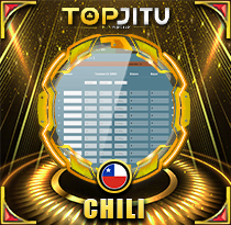 PREDIKSI TOGEL CHILE 02 JAN 2026 TOPJITU
